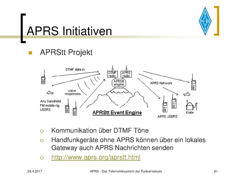 Datei:APRS Vortrag 2017 OE7.pdf