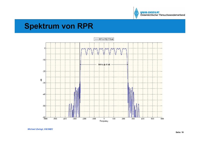 Datei:Robust Packet Radio rev1.pdf