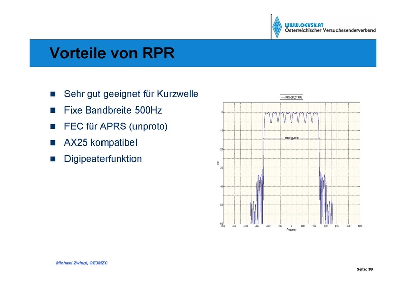 Datei:Robust Packet Radio rev1.pdf