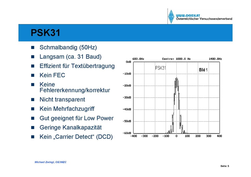Datei:Robust Packet Radio rev1.pdf