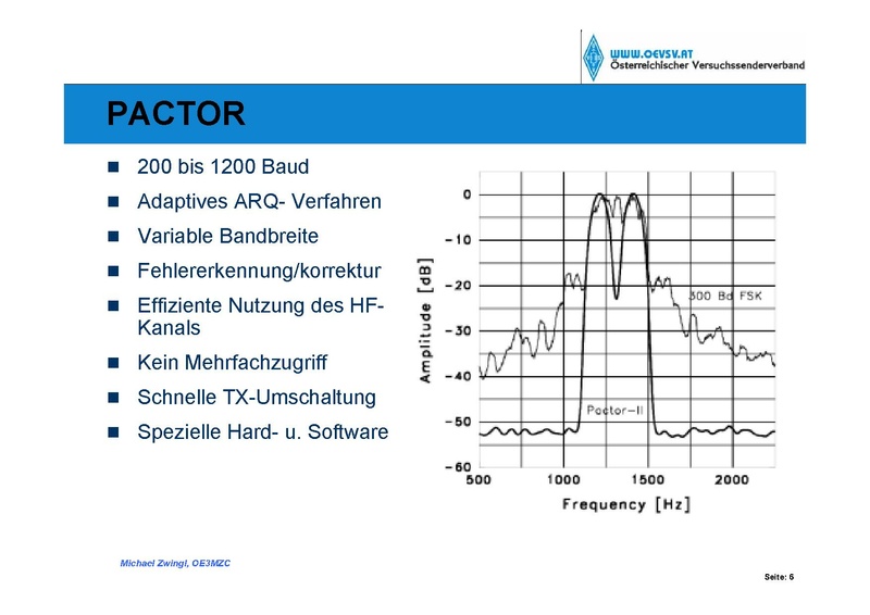 Datei:Robust Packet Radio rev1.pdf