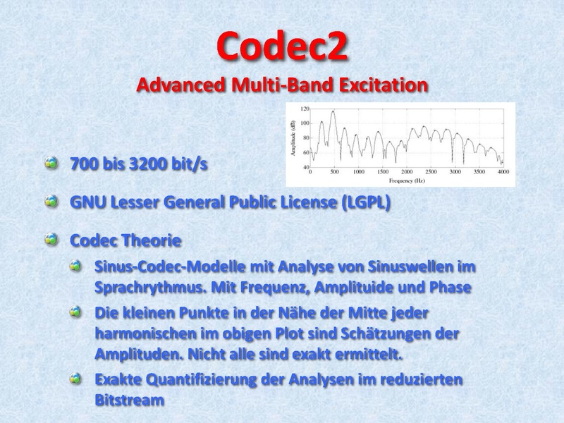 Datei:ibt 2016-03-10 oe1kbc betriebsarten digitale sprache.pdf