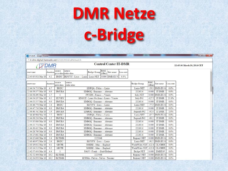 Datei:ibt 2016-03-10 oe1kbc betriebsarten digitale sprache.pdf