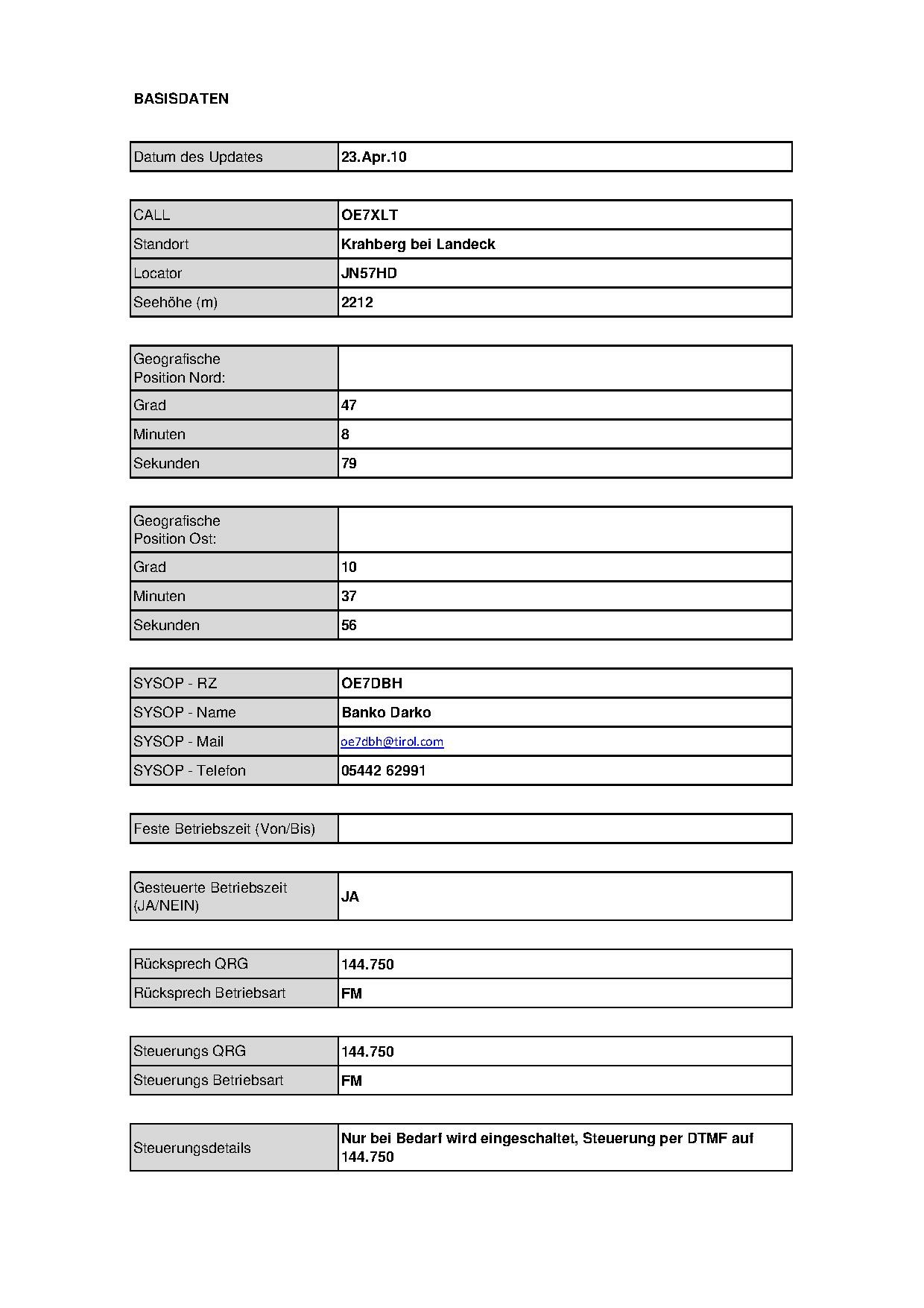 OE7XLT Krahberg Stand Mai 2010.pdf