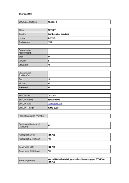 Datei:OE7XLT Krahberg Stand Mai 2010.pdf