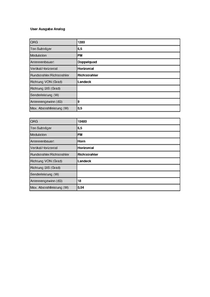 Datei:OE7XLT Krahberg Stand Mai 2010.pdf