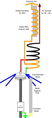 Vorschaubild der Version vom 14:26, 22. Aug. 2009