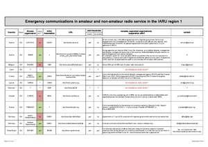 EU-Emcom Comparison eng.pdf