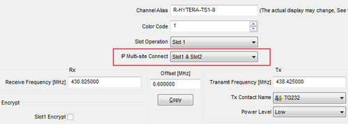 OPEN HYTERA CPS Channel Programming