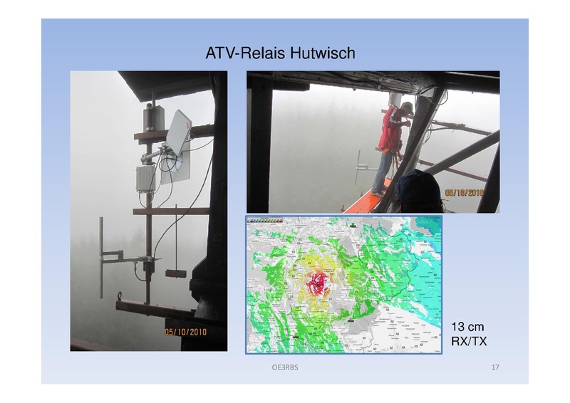 Datei:Neues aus der ATV-Welt - Stand Oktober 2010.pdf