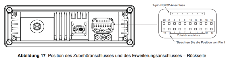 Datei:CM5400 BUCHSE 1.jpg