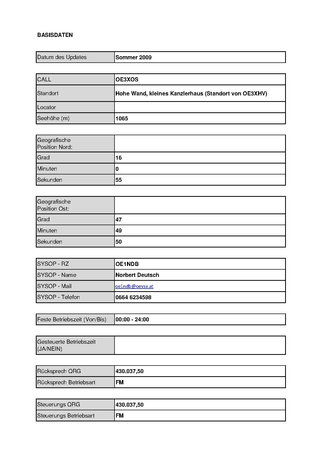 OE3XOS Hohe Wand Stand Mai 2010.pdf