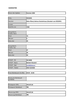 OE3XOS Hohe Wand Stand Mai 2010.pdf