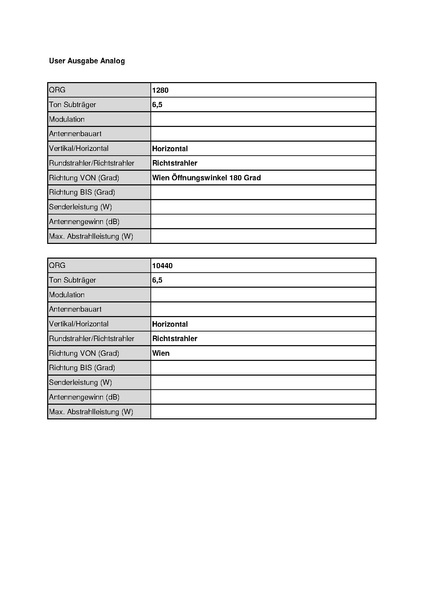 Datei:OE3XOS Hohe Wand Stand Mai 2010.pdf