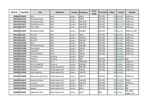 2024-09-19-DMR-ID-OE.pdf