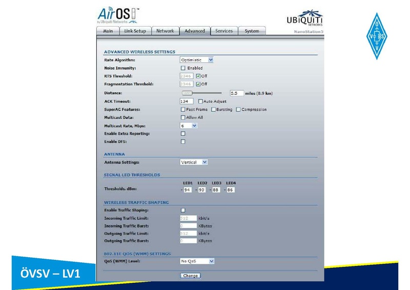 Datei:Vortrag LV1 HAMNET Learning by doing.pdf