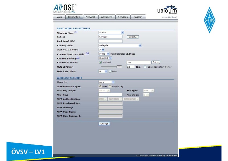 Datei:Vortrag LV1 HAMNET Learning by doing.pdf