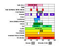 Vorschaubild der Version vom 13:58, 1. Jan. 2009