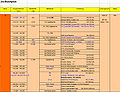 Vorschaubild der Version vom 20:07, 28. Nov. 2009