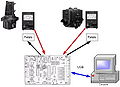 Vorschaubild der Version vom 19:08, 16. Jun. 2008