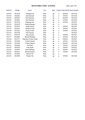 Vorschaubild der Version vom 22:13, 3. Apr. 2012