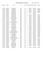 Vorschaubild der Version vom 17:20, 2. Nov. 2012