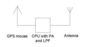 Config1.jpg