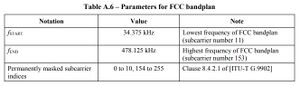 FCC.jpg