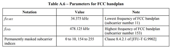 FCC.jpg