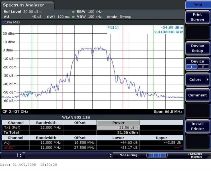 Datei:Wlan 2.437ghz kanal6 170mw laut ddwrt noch ok .JPG