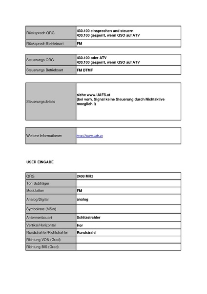 Datei:OE2XUM Untersberg Stand Mai 2010.pdf