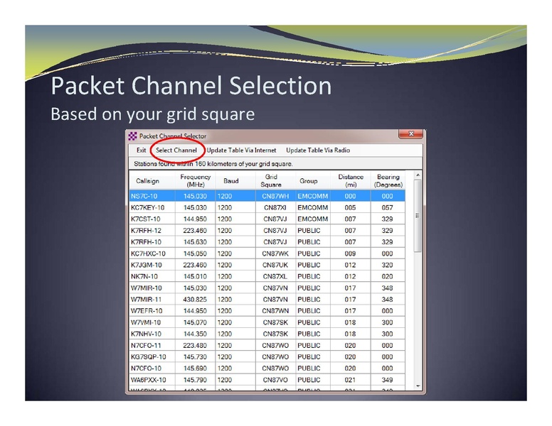 Datei:14-Winlink Express Install and Configure-Currie.pdf