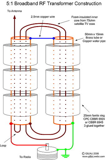 G8JNJ Transformator.jpg