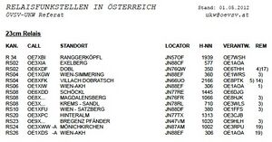 Relaisliste OE23cm.jpg