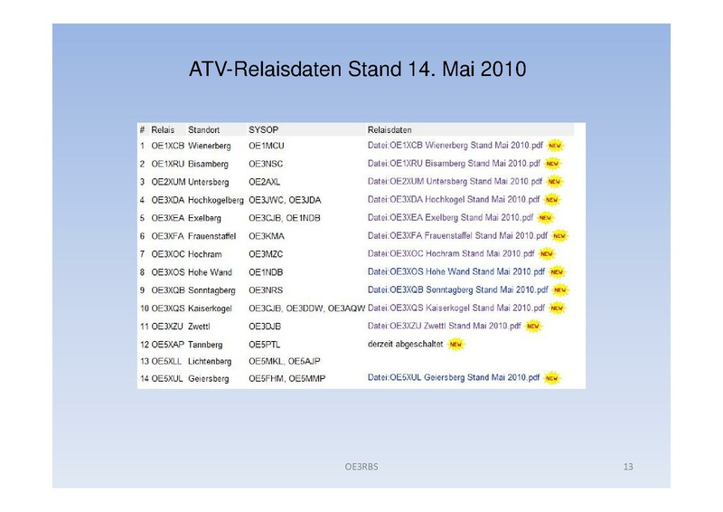 Datei:2010 05 15 - Runder Tisch.pdf