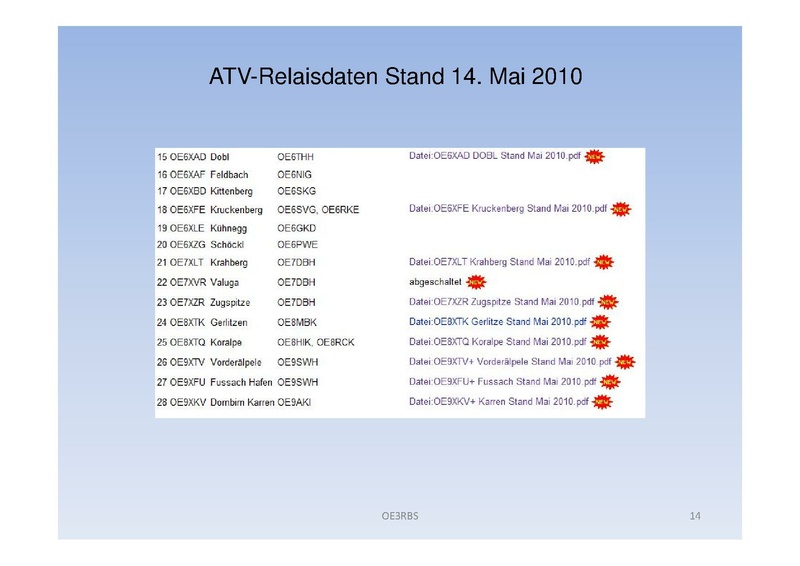 Datei:2010 05 15 - Runder Tisch.pdf