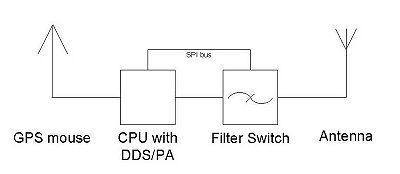 MEPT Config2.jpg