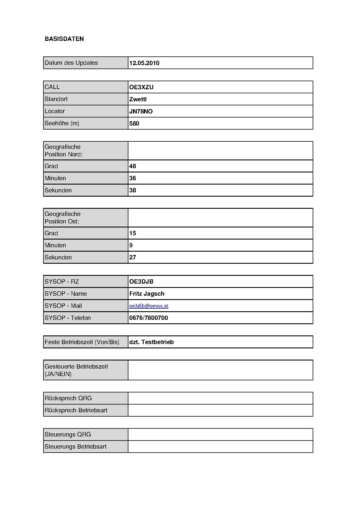 OE3XZU Zwettl Stand Mai 2010.pdf