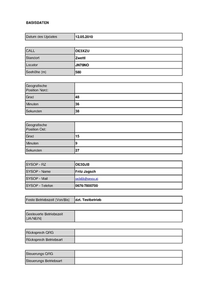 Datei:OE3XZU Zwettl Stand Mai 2010.pdf