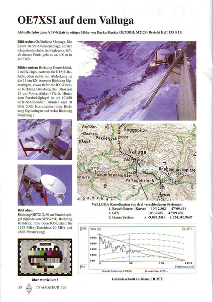 Datei:Valluga2-TV Amateur 136.pdf