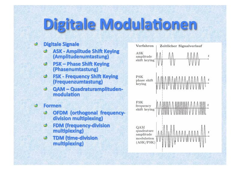 Datei:DMR DSTAR C4FM HAMNET.pdf