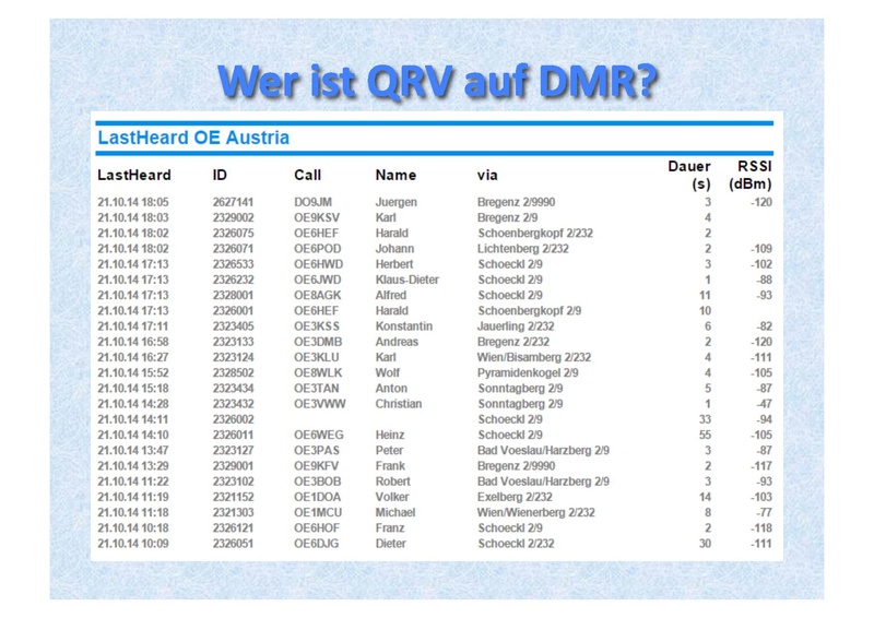 Datei:DMR DSTAR C4FM HAMNET.pdf