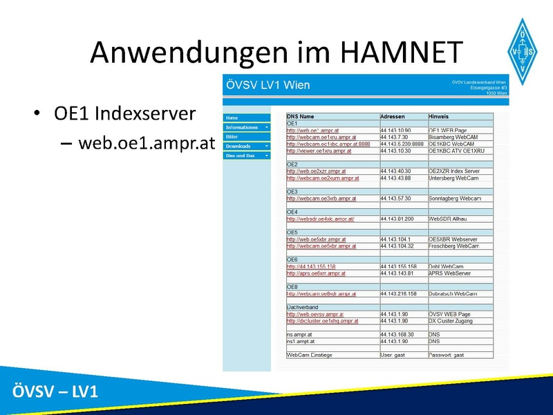 Datei:Vortrag LV1 HAMNET IN WIEN.pdf