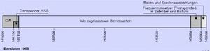 Bandplan 2m 1968.jpg