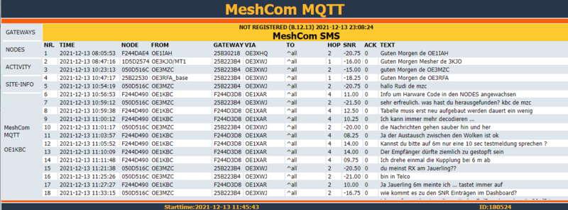 Datei:MeshCom Dashboard - Nachrichten.png