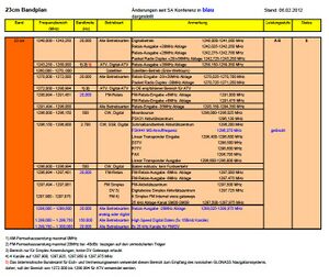 23cm BPL.jpg