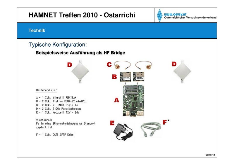 Datei:HAMNET Treffen 2010 - oe6rke - V1.pdf