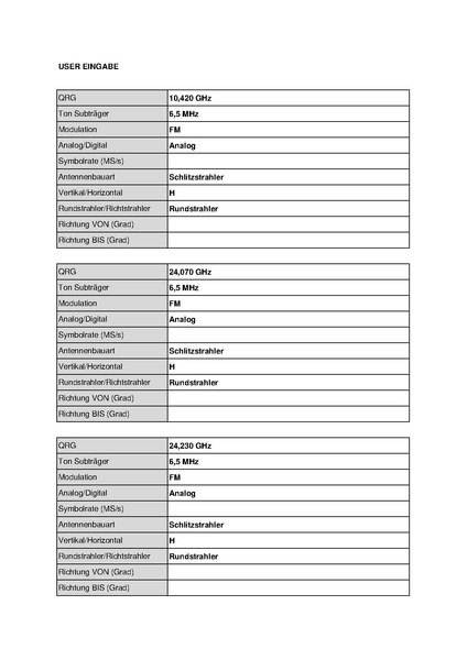 Datei:OE1XCB Wienerberg Stand Mai 2010.pdf