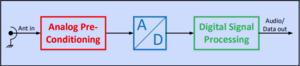 ADR-Architektur.png