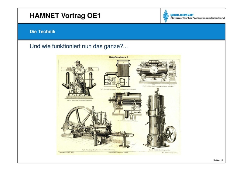 Datei:HAMNET Vortrag oe1 - oe6rke - V1.pdf